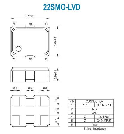 22SMO-LVD_2520