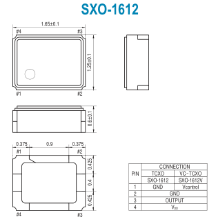 SXO-1612 1.25_1.65