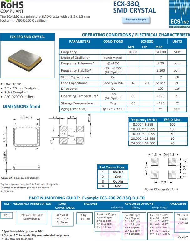 ECX-33Q 11