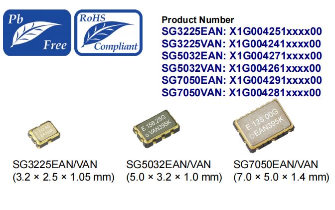 SG3225EAN SG3225VAN SG5032EAN SG5032VAN SG7050EAN SG7050VAN 1