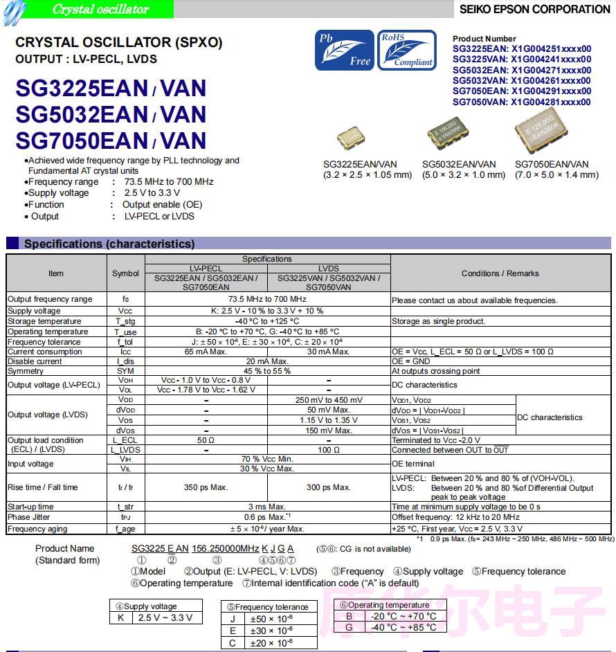 SG3225EAN SG3225VAN SG5032EAN SG5032VAN SG7050EAN SG7050VAN 2