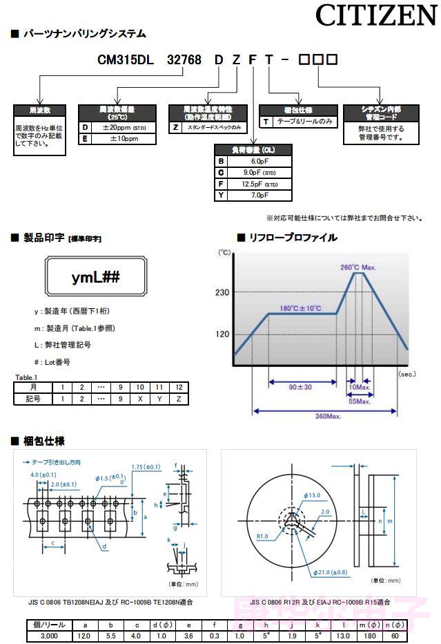 CM315DL 3