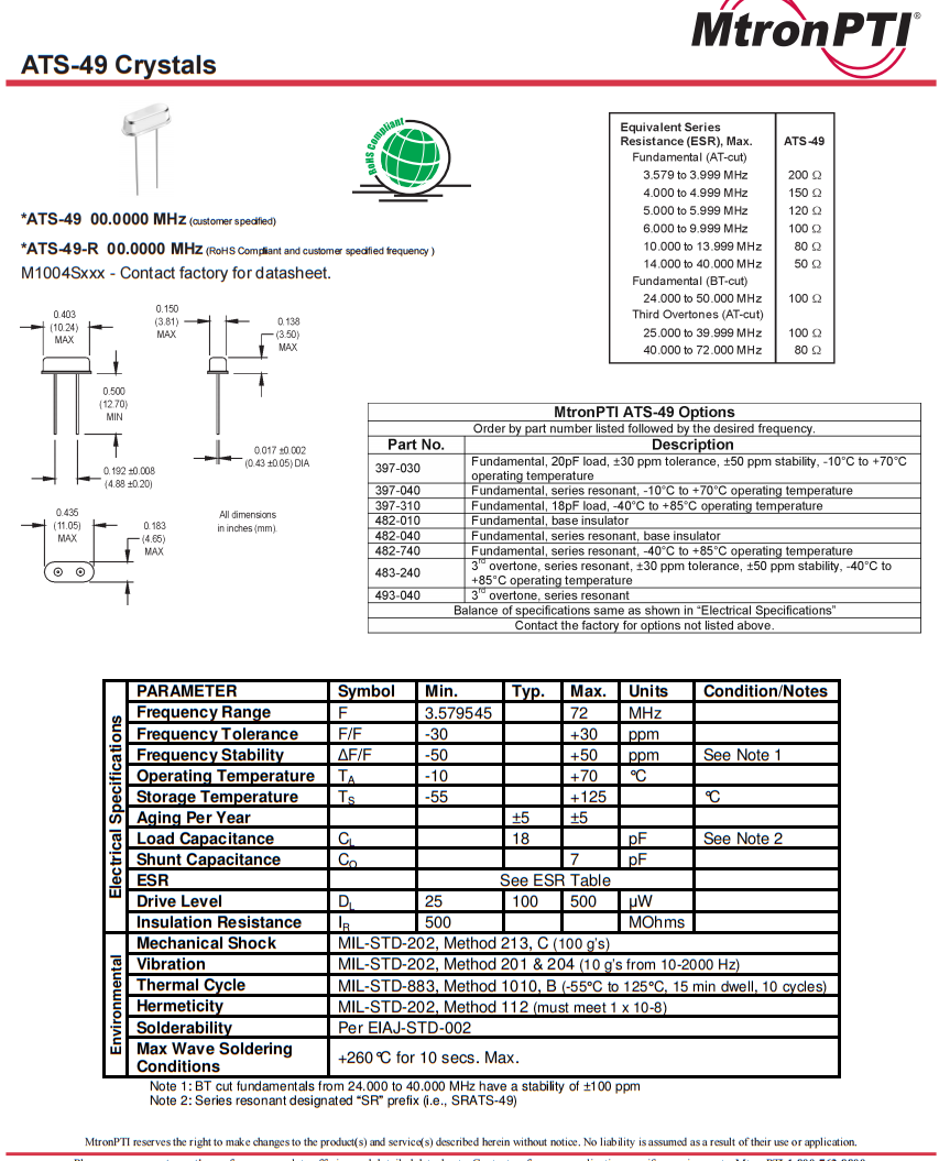 ATS-49