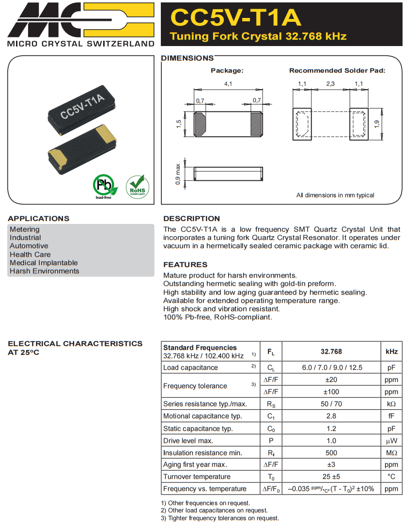 CC5V-T1A