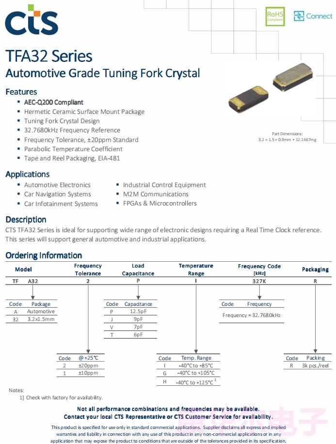 TFA32 1