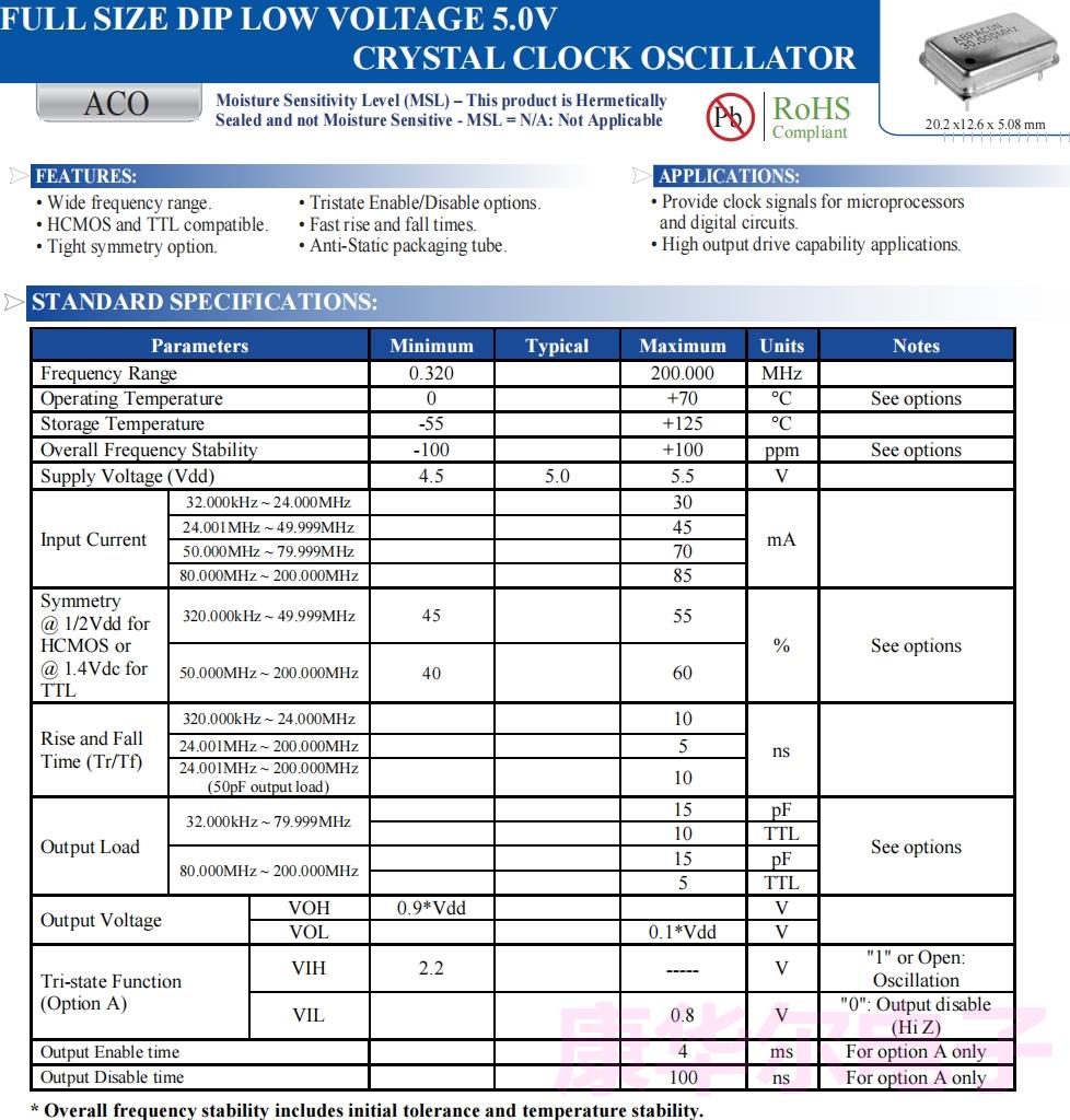 ACO 1