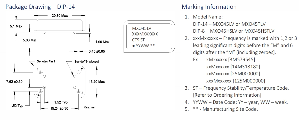 MXO45LV or MXO45TLV 