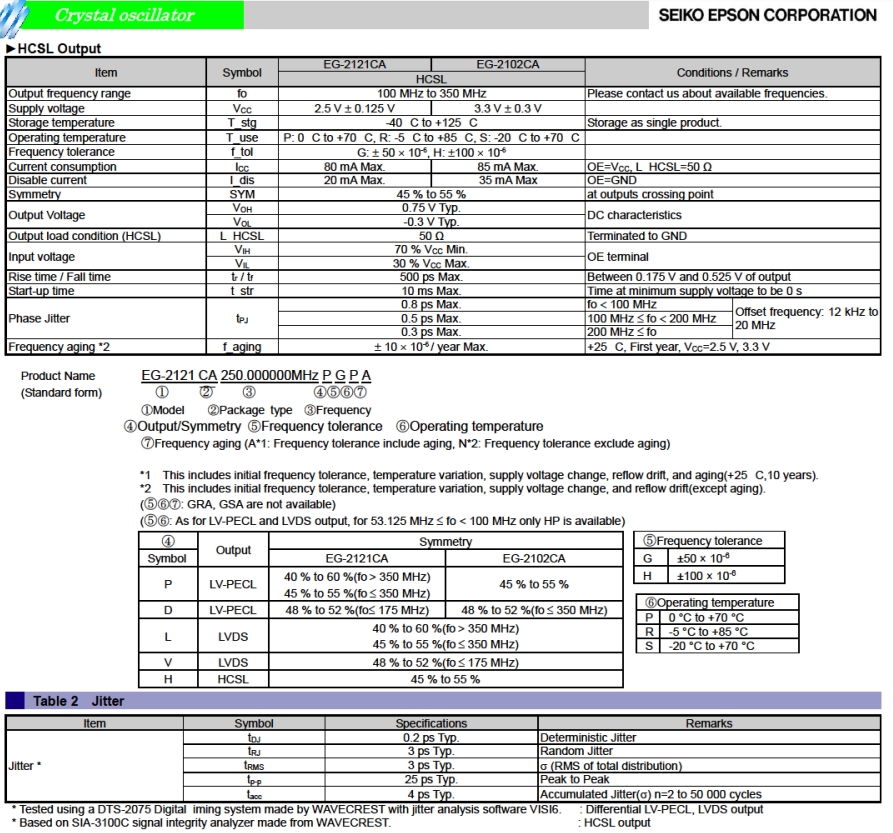 EG-2121CA EG-2102CA 3