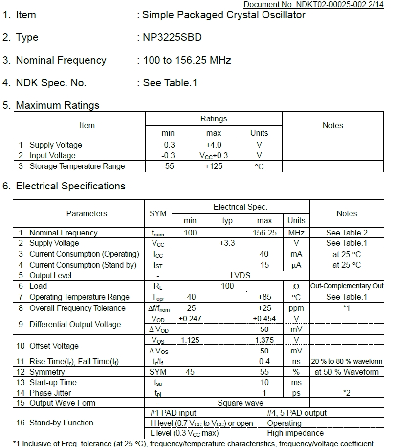 NP3225SBD 2