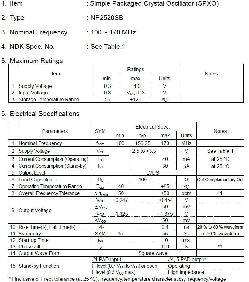 NP2520SB 2