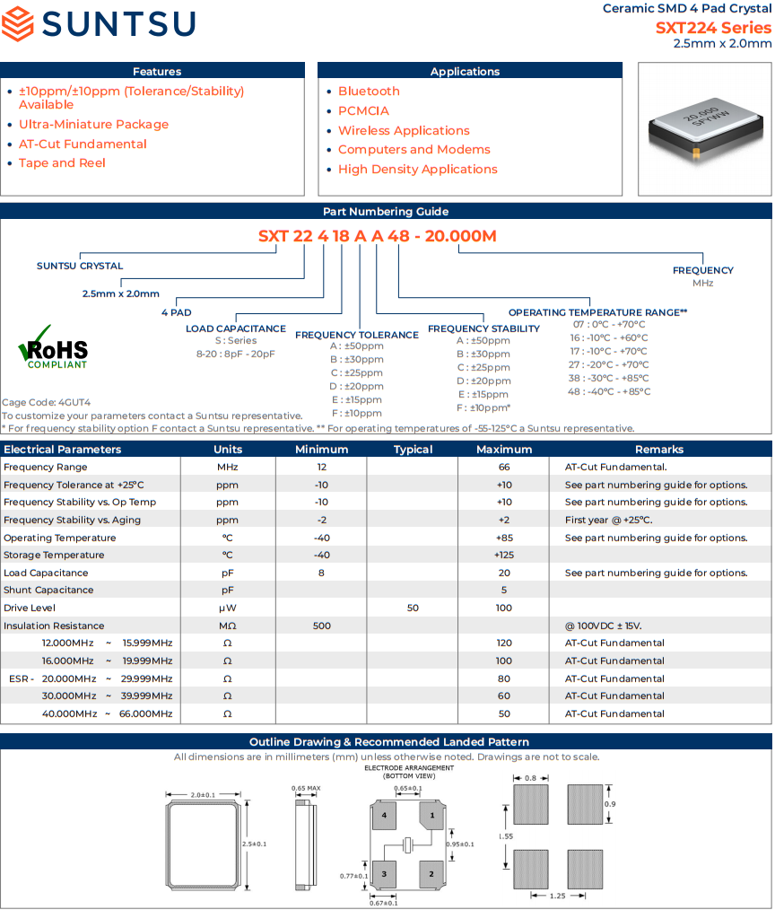 stx224