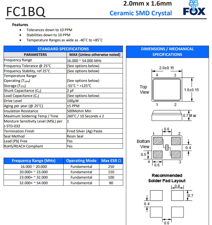 FC1BQ 1