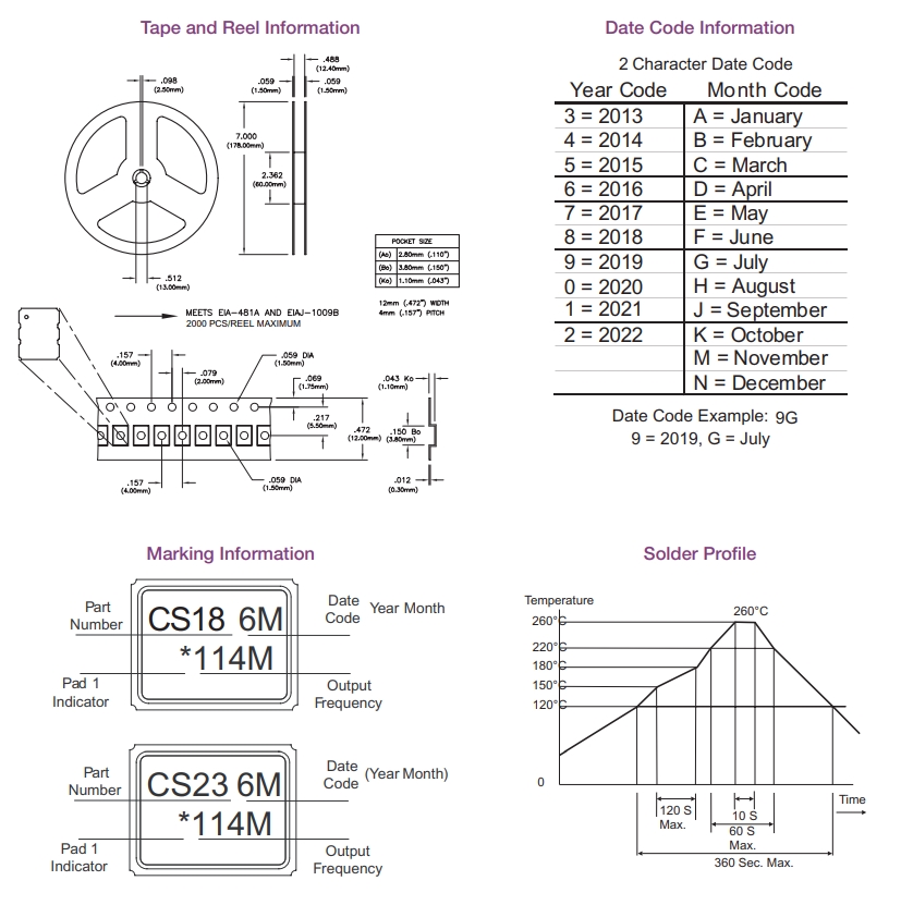 CS-018 CS-023 3