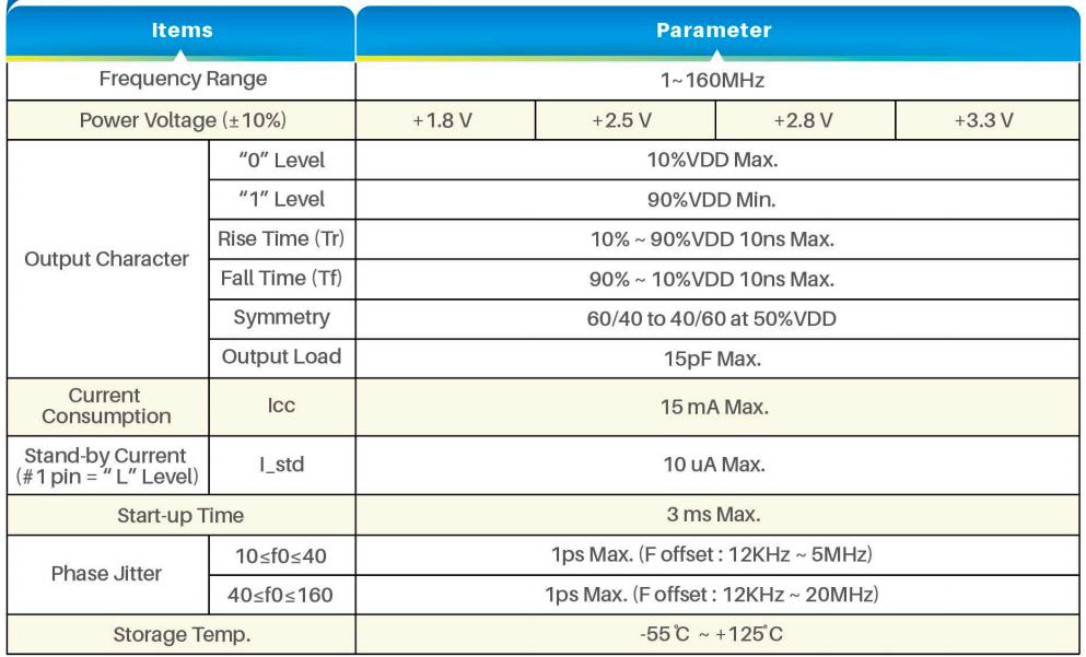 HSO321S 