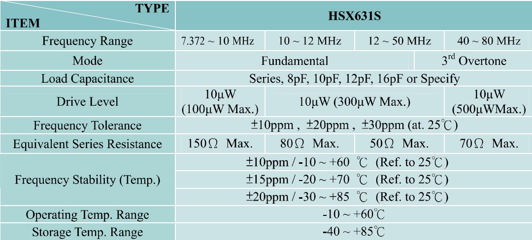 HSX631S cans