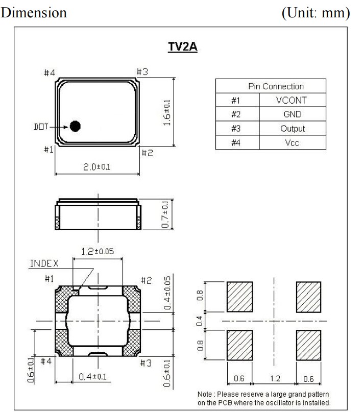 TV2A尺寸