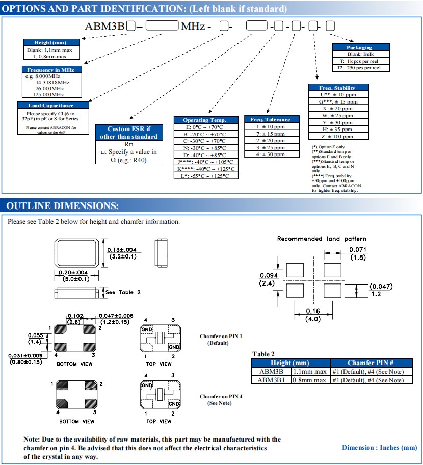 ABM3B系列