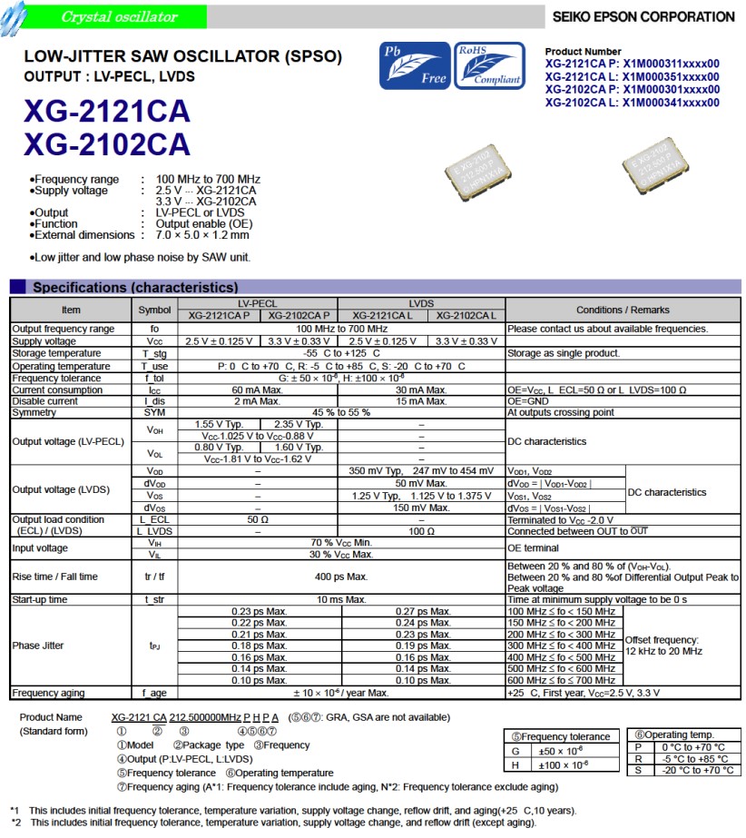 XG-2121CA，XG-2102CA