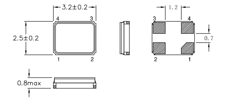 QTC32 