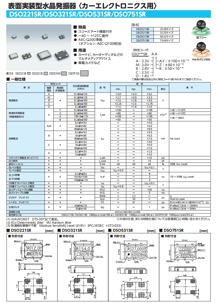 DSO751SR 1