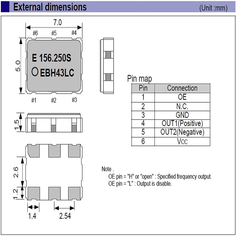 SG7050EBN 