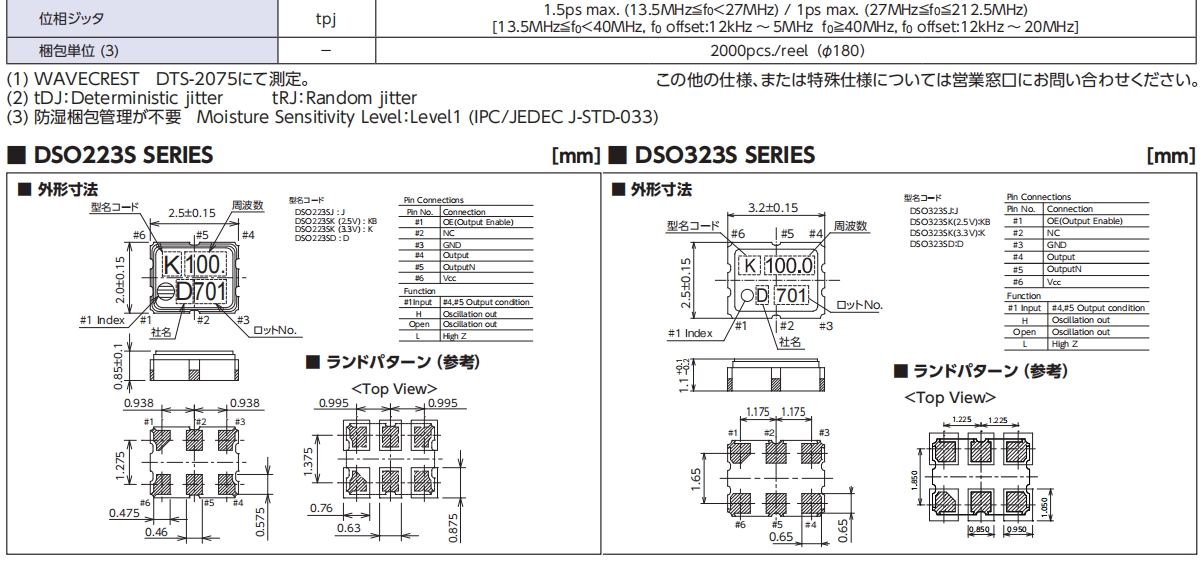 DSO323SK 2