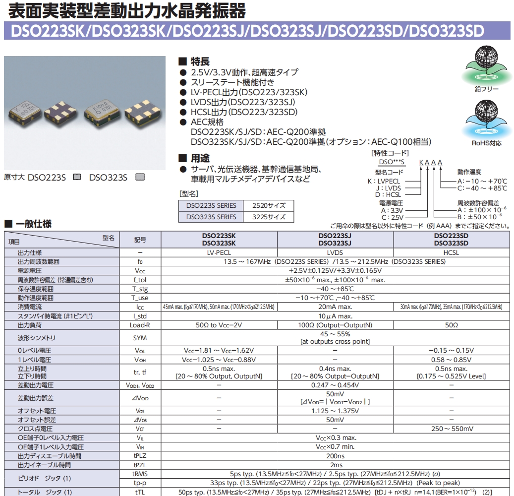 DSO323SK 1