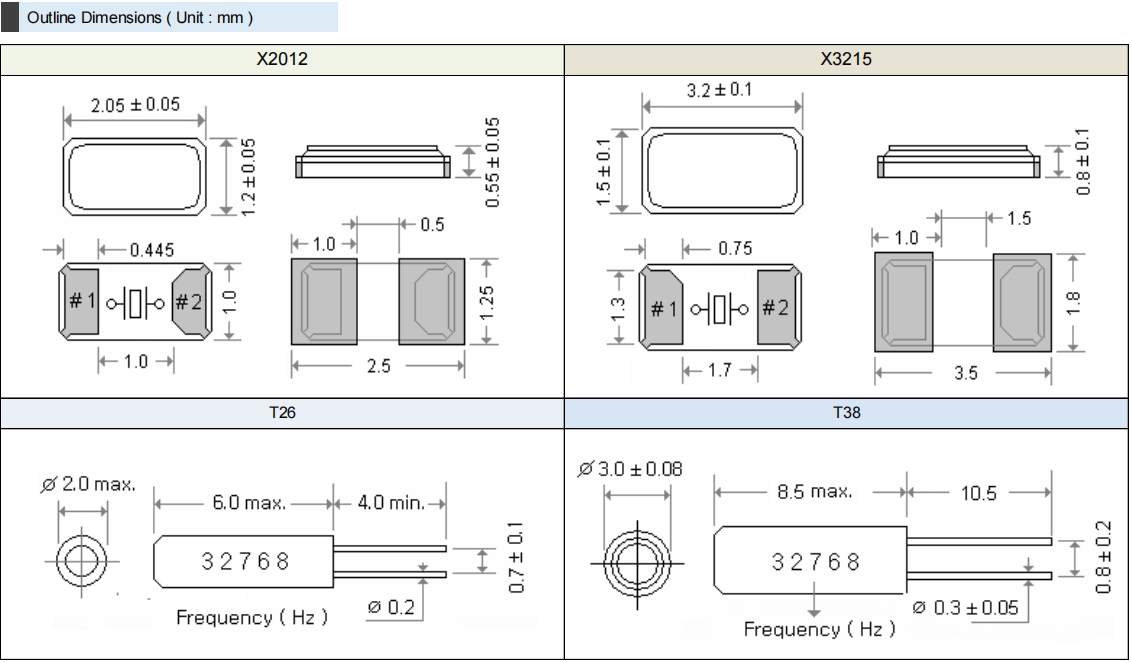 X2012 X3215 T26 T38 2