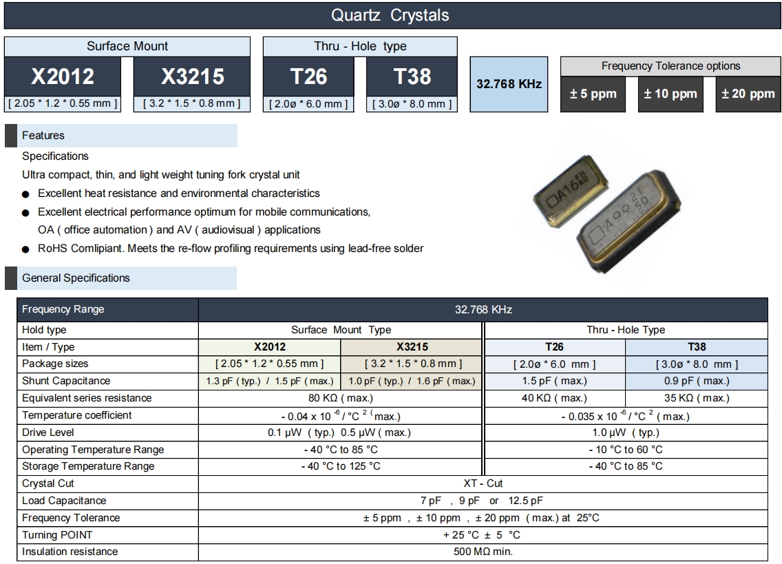 X2012 X3215 T26 T38 1