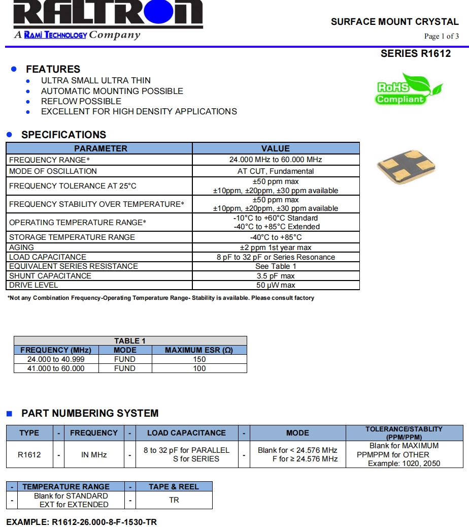 R1612 1