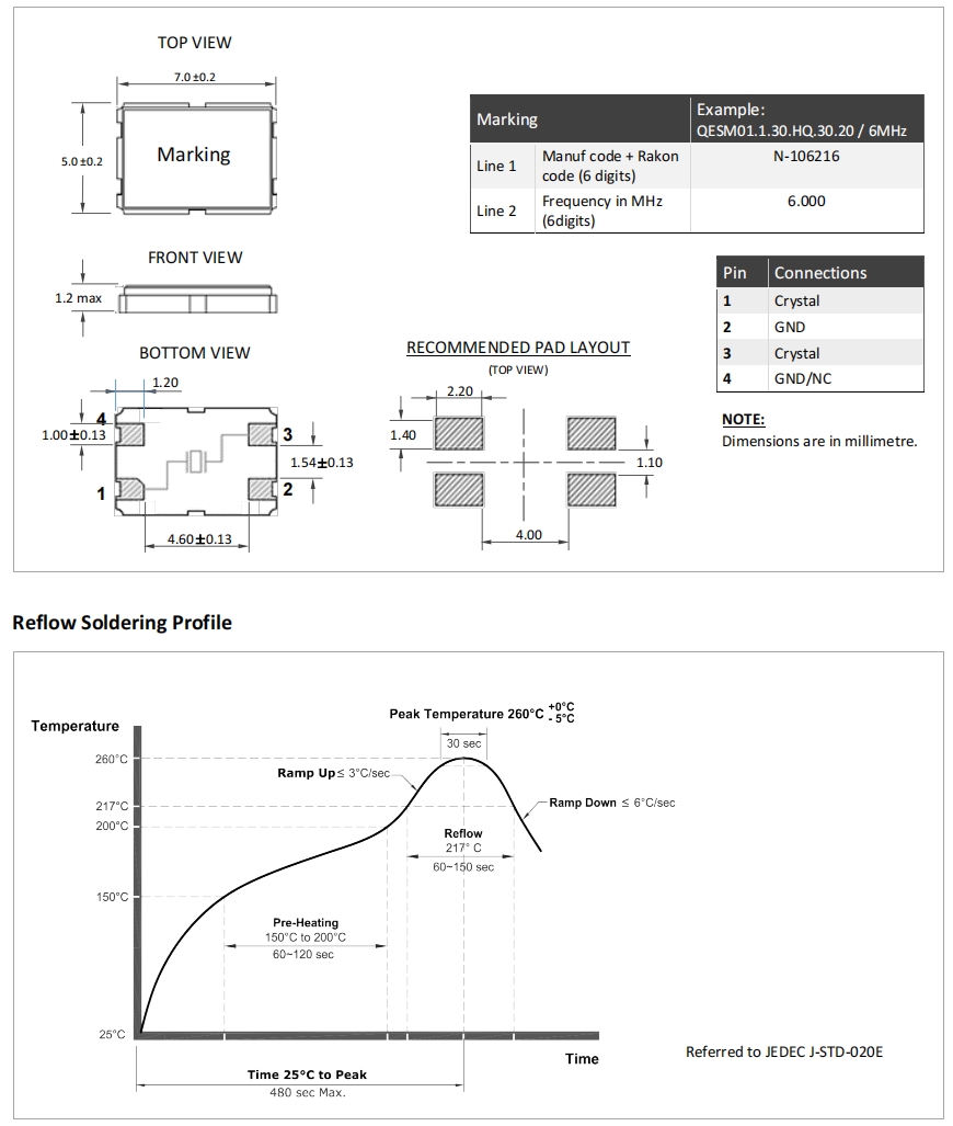 QESM01 3