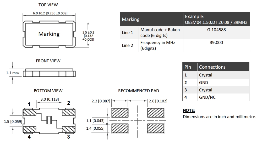 QESM04 