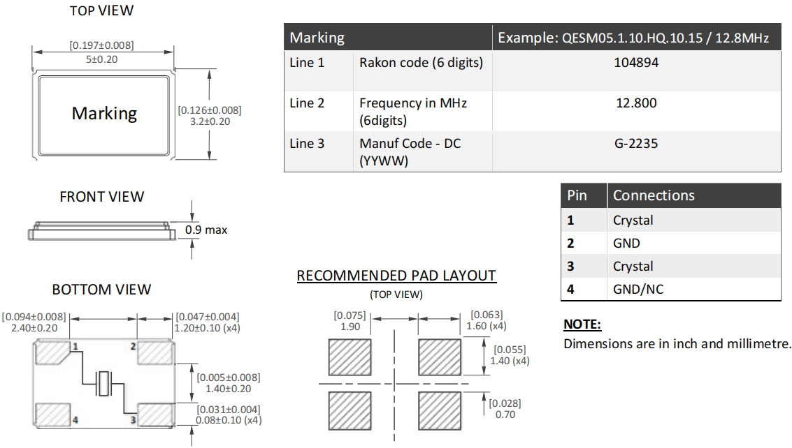 QESM05 