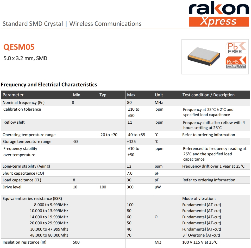 QESM05 1