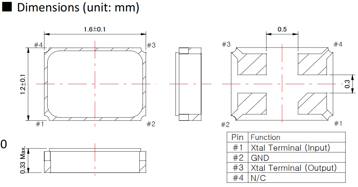 BMC-16 