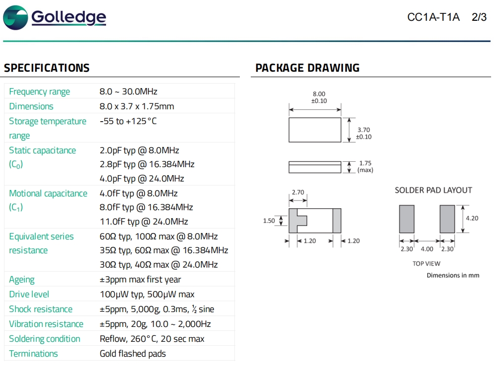 CC1A-T1A 2