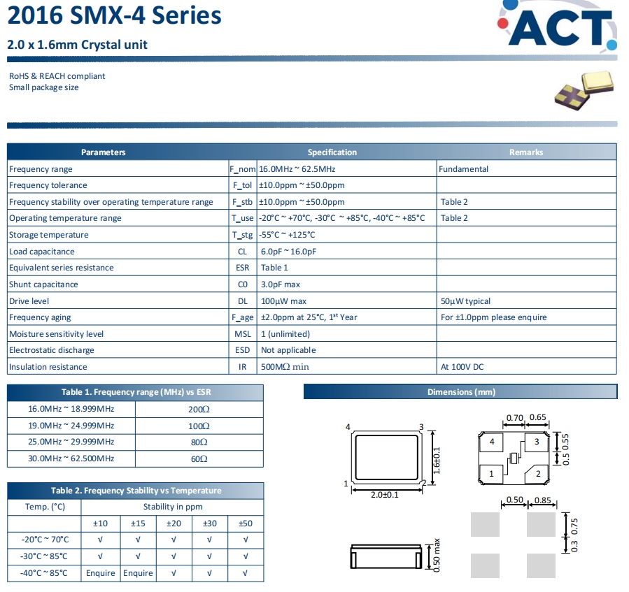 2016SMX‐4 1