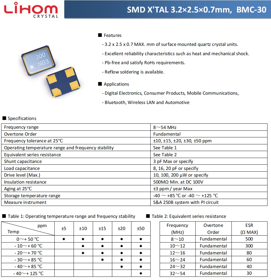 BMC-30 1