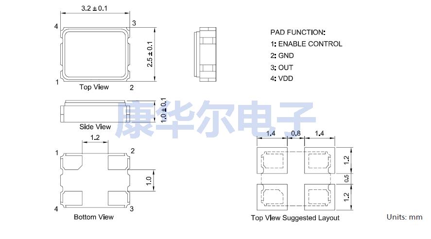 TXC 7X 3225 CMOS