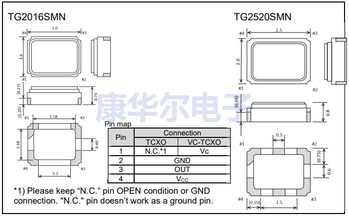 TG2520SMN-