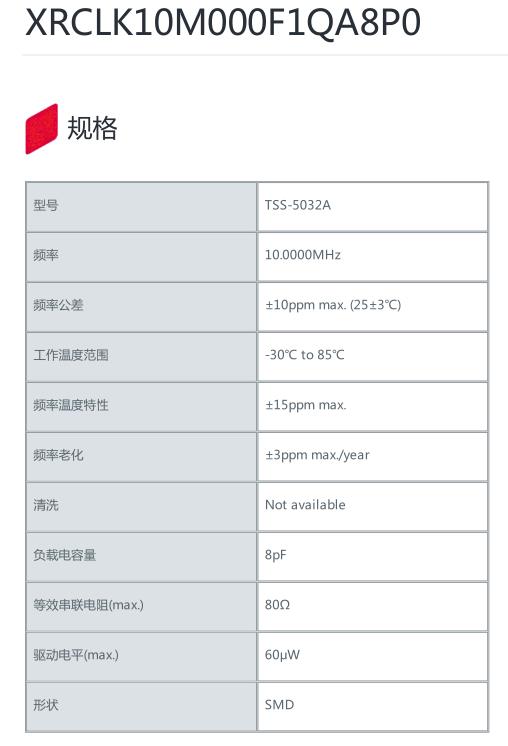 TSS-5032A